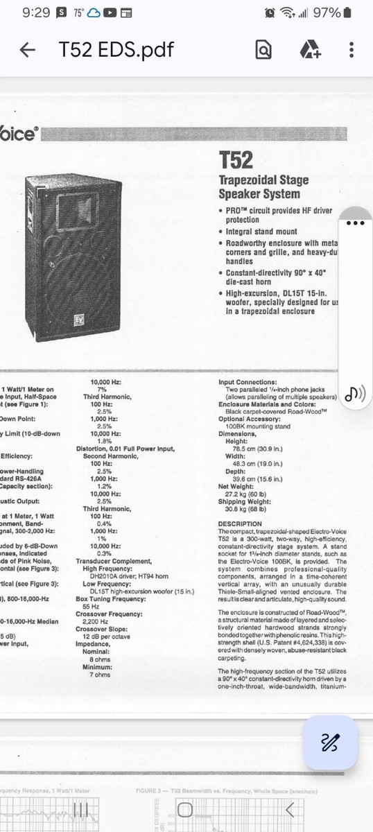 Electro Voice EV T52 Trapezoidal Stage Speaker Superb See Photos