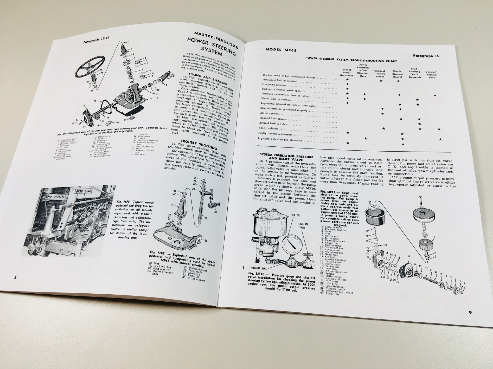 Massey Ferguson MF 65 Tractor Service Manual Technical Repair Shop Workshop  | eBay