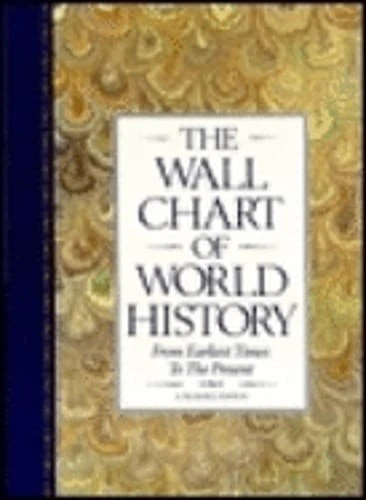 25+ wall chart of world history for sale | Updated Oct 2026