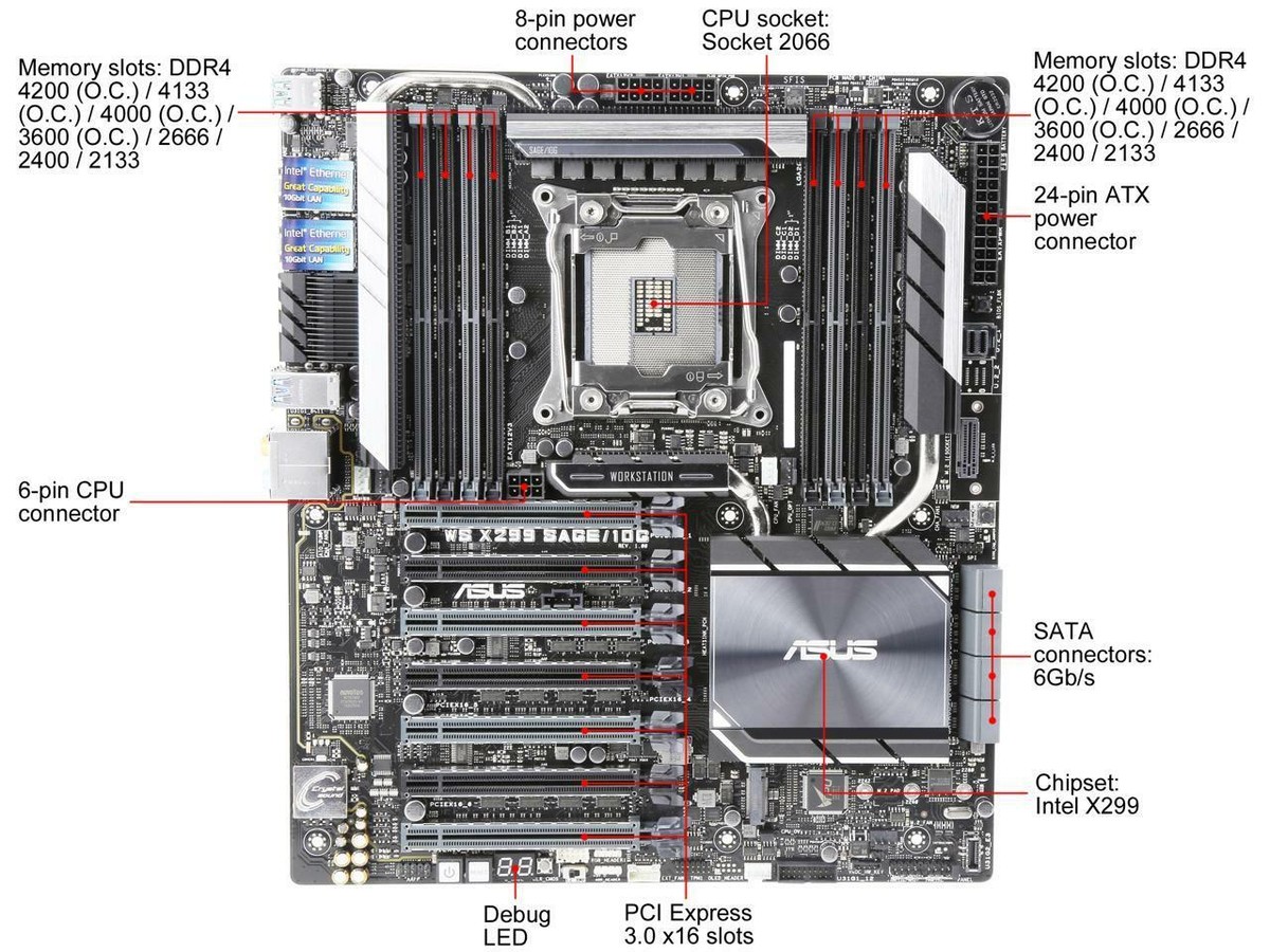 FOR ASUS WS X299 SAGE/10G Workstation Motherboard Supports Dual M