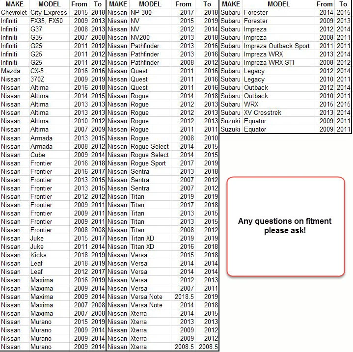 Adaptador amplificador Add An Amp 370Z Altima Frontier G37 Máxima Titan WRX Legacy  Foto 3 de 3