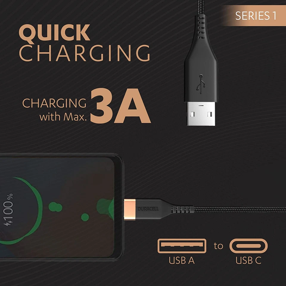 Cable de sincronización trenzado y carga rápida DURACELL USB a tipo C 1,2 M - Serie 1 - Envío gratuito Foto 2 de 4