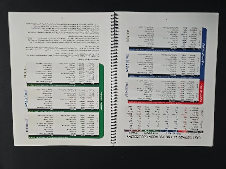 A visual guide to latin semantics. Latin color coded chart book. Henle, CC - Image 4 of 4