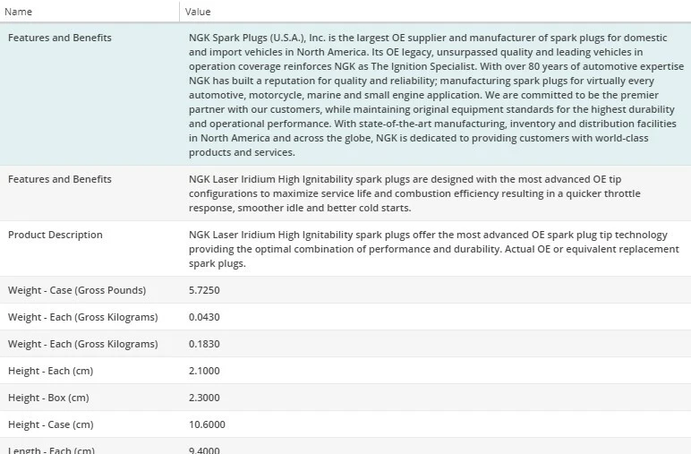 Paquete de 8 bujías láser de iridio NGK para Hyundai Equus 2012-2016 V8-5,0 L Foto 4 de 4