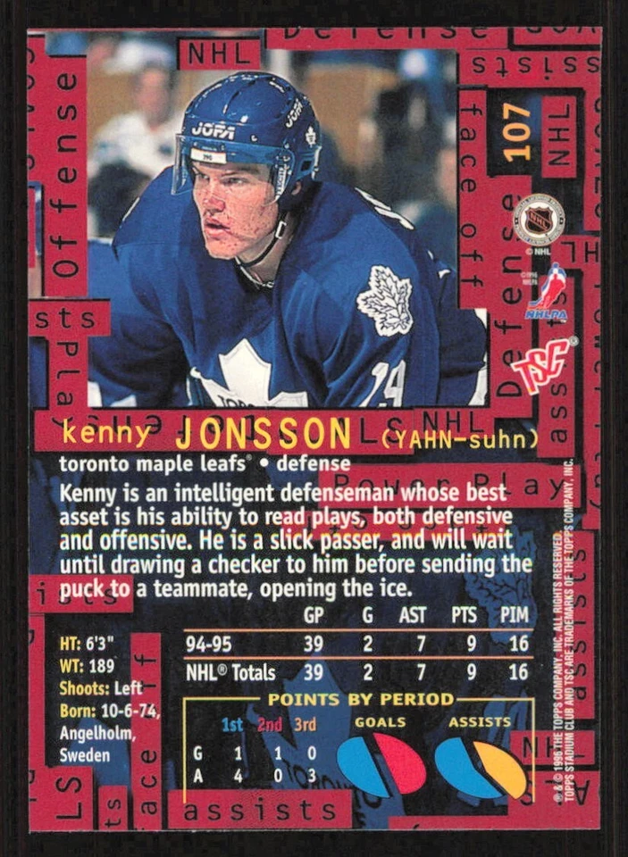 1995 Topps Stadium Club KENNY JONSSON Members Only card TORONTO MAPLE LEAFS #107 - Image 2 of 2