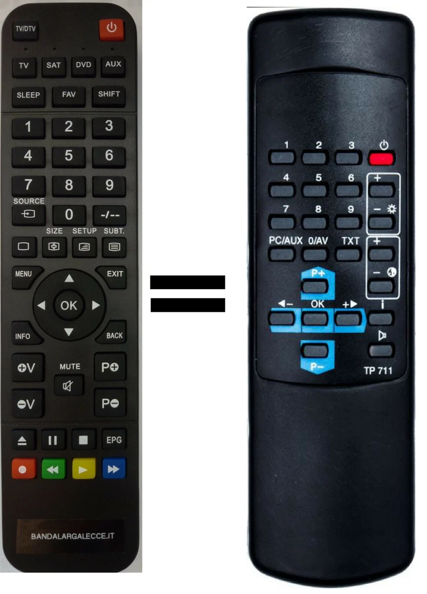 Telecomando Universale Per Grundig RC23 - Sostituto Nuovo Con EAN 5903234120504