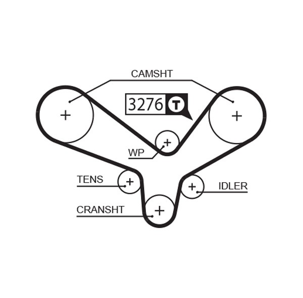 Fits GATES 5344XS TIMING BELT 2.6/2.8 V6  ⭐UK Stock⭐