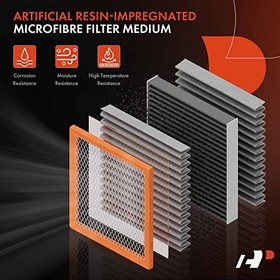 2-PC Engine Air Filter Compatible with Mercedes-Benz C190 Series AMG GT 2017