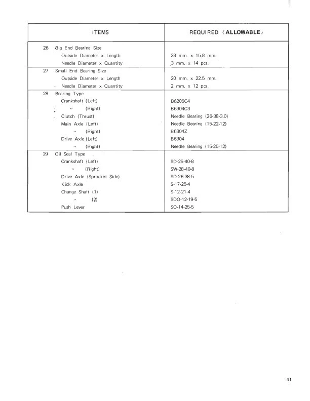 Yamaha DT Enduro Shop Manual DT 1974-1975-1976 DT100 DT125 DT175 Cycleserv Reparación Foto 2 de 4