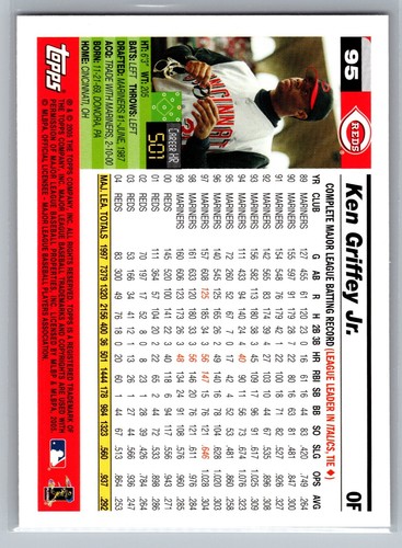 You Pick Ken Griffey Jr. All Cards Ex-NrMT Unless Noted See Images - Picture 130 of 154