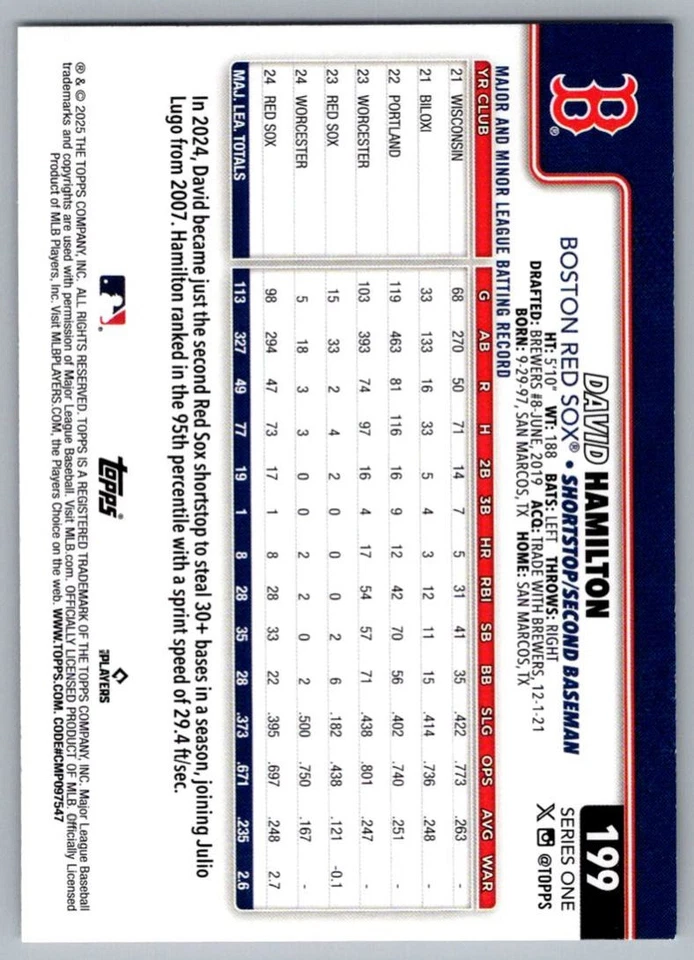 2025 Topps David Hamilton Boston Red Sox #199 - Image 2 of 2