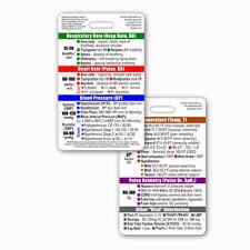 Emt Vitals Chart