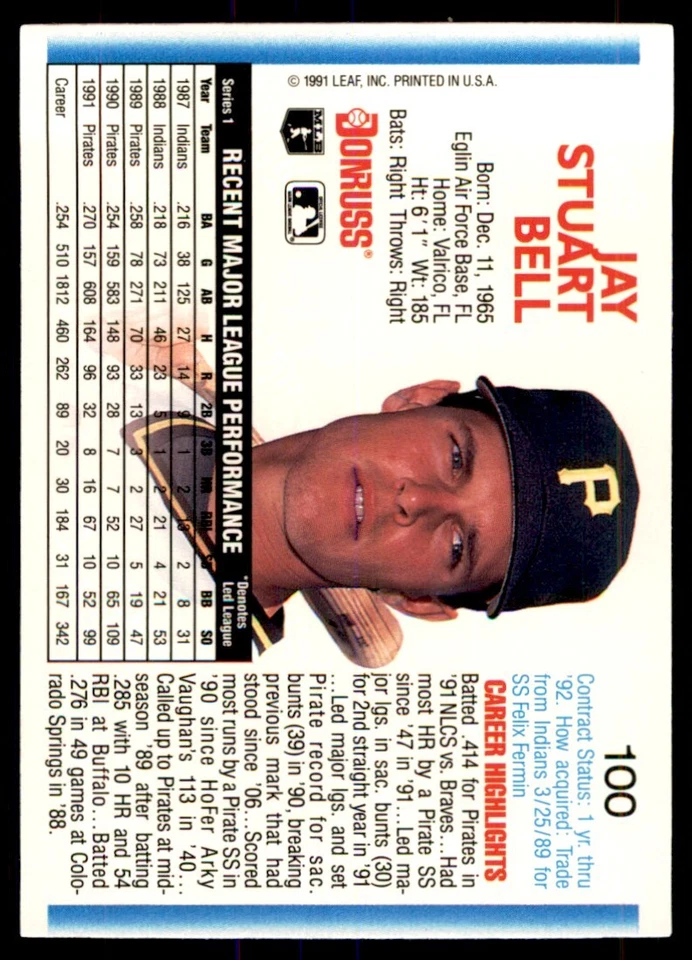 1992 Donruss Jay Bell Pittsburgh Pirates #100 - Image 2 of 2