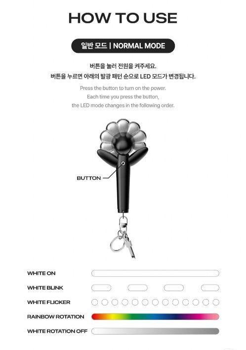 G-DRAGON 【Übermensch】ミニキーリング　新品/未開封 G-DRAGON [Übermensch] Mini Key Ring New/Unopened | eBay