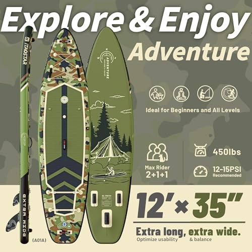 Adventure 12’×35"/39" Extra Wide Paddle Board with Seat, One-stop Premium SUP - Picture 3 of 7