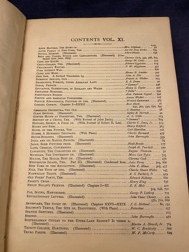 Scribner's Monthly Nov 1875-April 1876 Leather Solomon's Temple Astor Revolution - Picture 6 of 14