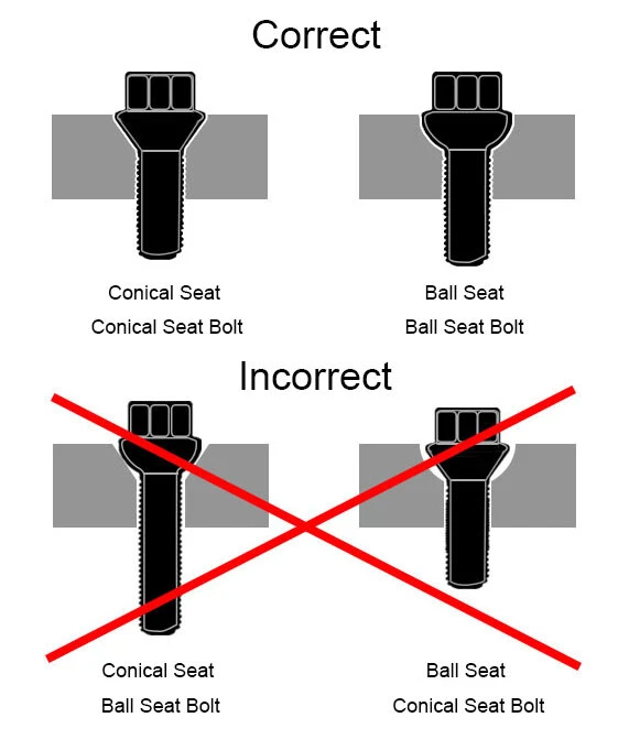 Conical Seat Lug Bolts 1.1" 28mm Shank 14x1.25 Black 20Pc Fits BMW Stock Wheel - Image 2 of 4