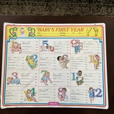 Vintage 1983 Beech-Nut Baby’s First Year Child Development Poster 21 X 17