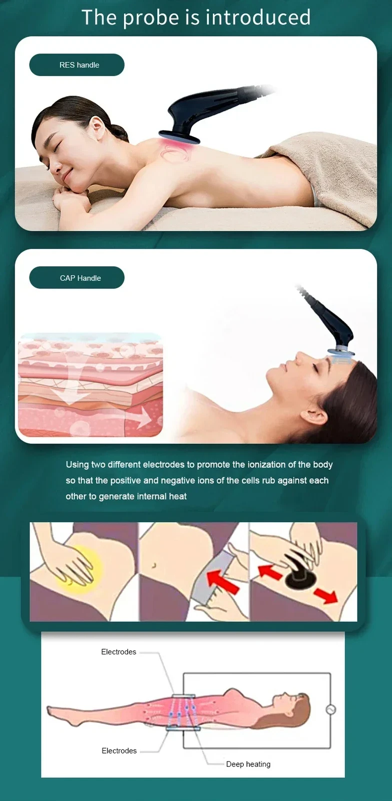 Hot Tecar Therapy Machine Physiotherapy CET RET 448khz Sports Injury Pain Relief image 10