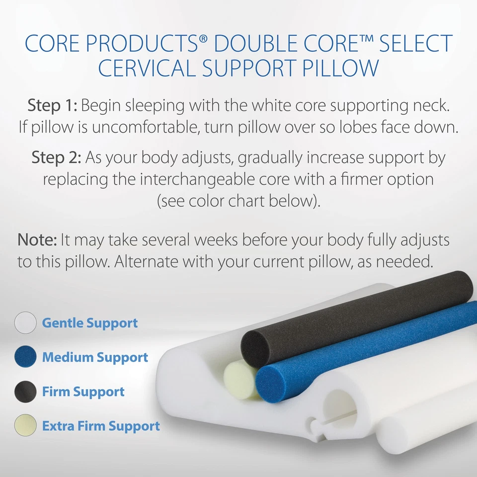 Core Products Double Core Select Cervical Pillow – Orthopedic Neck Support with - image 4 of 4