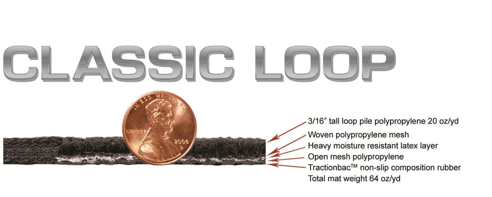 Lloyd's подходит для Jaguar S-Type замены черный коврики 4 шт подходит 2003-2008 новый - Изображение 2 из 4