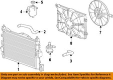 GM OEM 17-23 Bolt EUV,Bolt EV Cooling Radiator Components-Radiator Assy 42566071