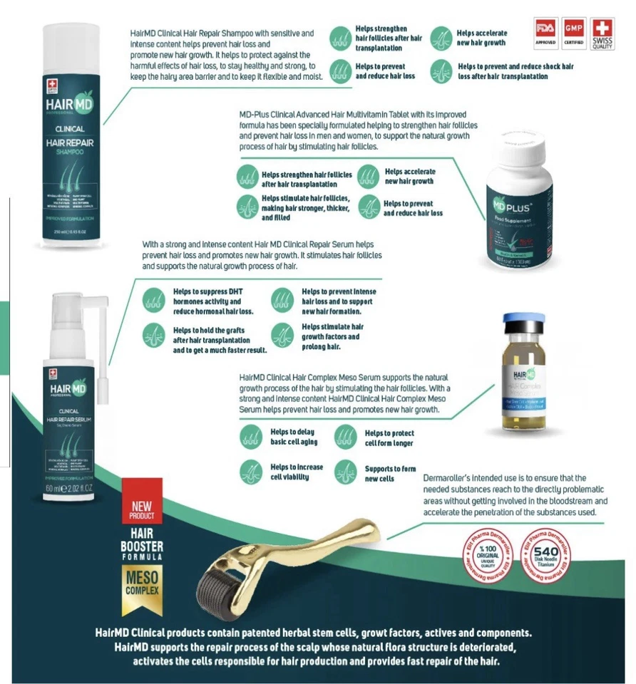 Medca -Hairmd Professional treatment - image 2 of 4