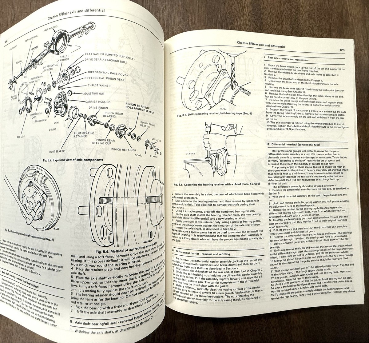 Haynes Automotive Repair Manual Ford Mustang II 1974-1978 | eBay