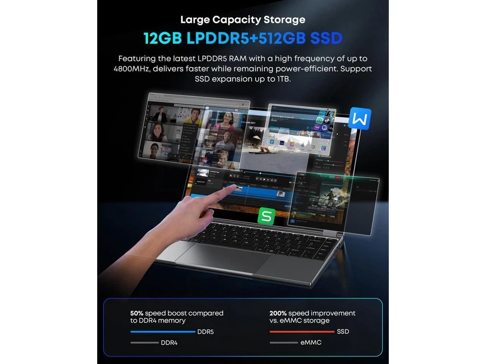 CHUWI 13.5''FreeBook 2in1 Touchscreen Laptop 12GB RAM 512GB SSD Intel N100 w/Pen - Image 3 of 4