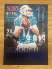2014 Score Behind the Numbers Blue Ryan Tannehill Miami Dolphins 