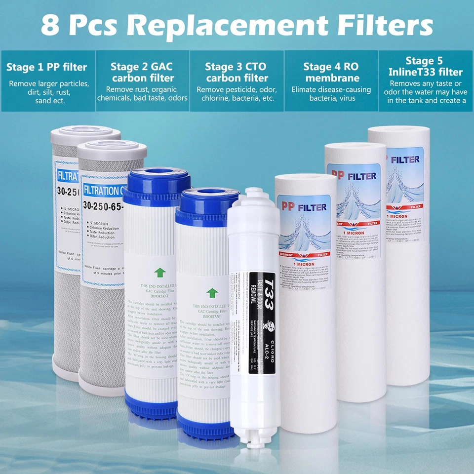 5 Stage Reverse Osmosis System Replacement Filter Set RO Cartridges (8 pcs) - Image 2 of 4