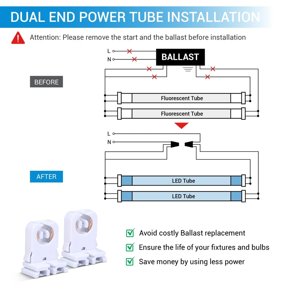 36 in (3ft) T8 G13 Type B Bypass 120-277V LED Replacement for 30W F30T8, F30T12 - Image 3 of 4