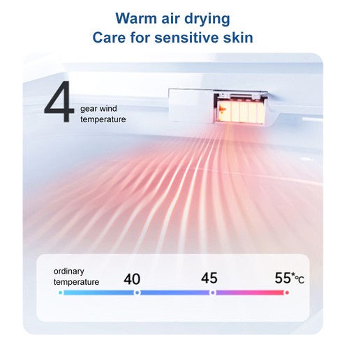 Smartmi Smart Heated Bidet Toilet Seat with Ajustable Remote Warm Air Dryer L7U4 - Picture 6 of 9