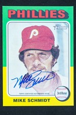 2024 Topps Heritage Baseball Checklist Guide in-content 28