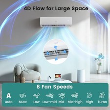9000 BTU (2.6 kW) A++ Energy Efficient AC Unit with Installation Kit