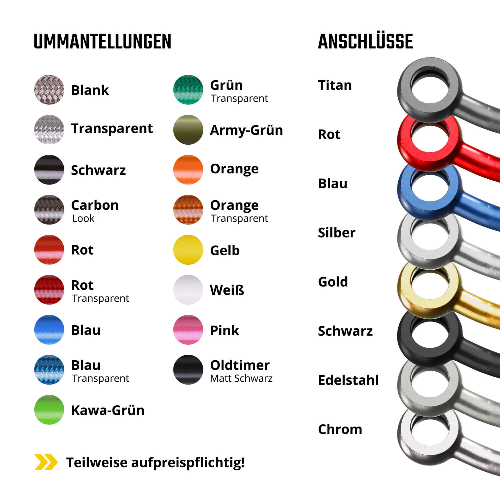 Steel braided brake line for Moto Guzzi Quota 1000 front (93-96) KB