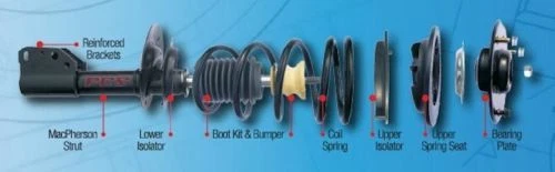 2 FCS Complete Loaded FRONT Struts & Spring Assemby for 2007-2010 Saturn Outlook - Imagem 3 de 4