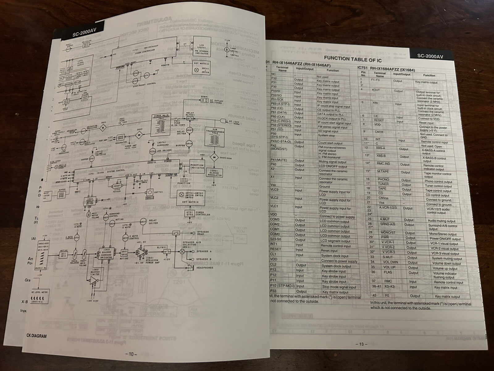 Sharp SC-2000AV Stereo System Tape Deck Service Manual Vintage OEM Diagrams