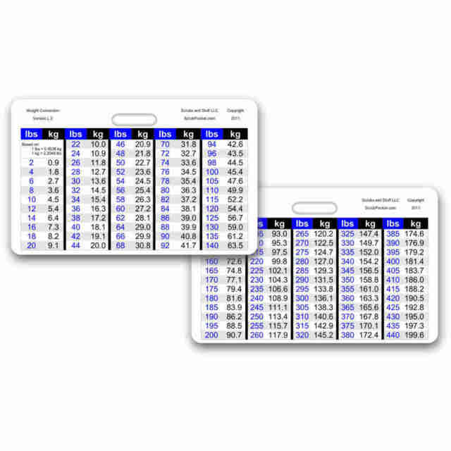 Weight Converter Lbs To Kg Chart