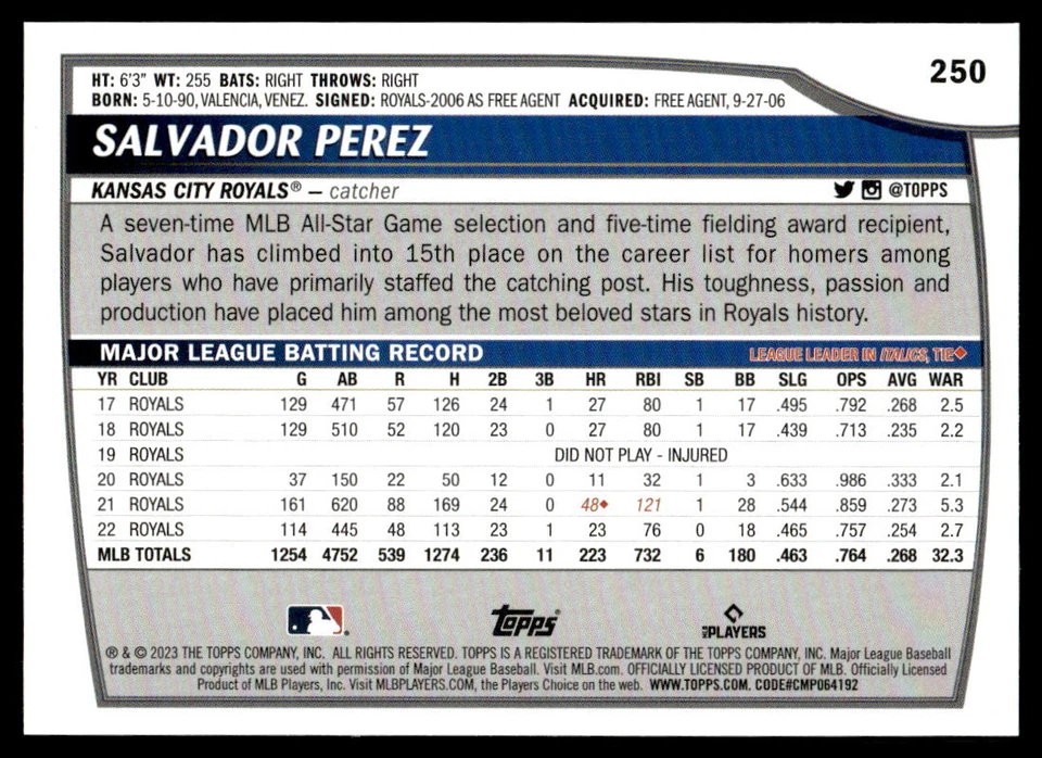 2023 Topps Big League    Salvador Perez 250   Royals - Image 2 of 2