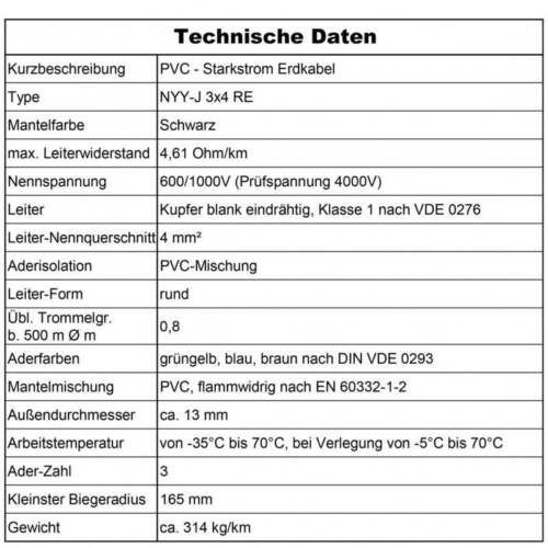 5-90m Erdkabel Starkstromkabel NYY-J 3x4 mm² Elektrokabel - Bild 3 von 11