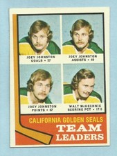 1974-75 Topps Hockey Joey Johnston #56 Leaders California Golden Seals NM/MT