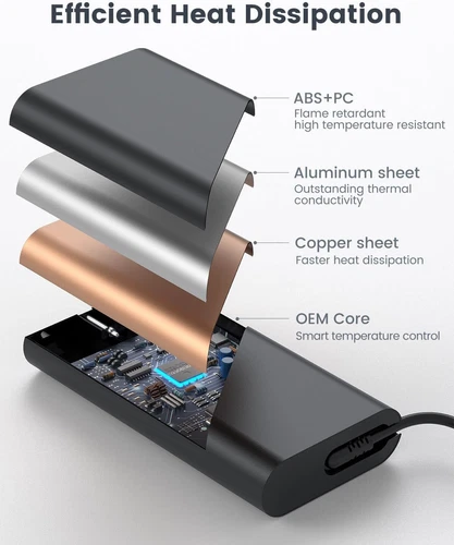 Laptop Ac Adapter Charger for Dell XPS9350 13-4040SLV 321X U12-8670CRBFB I7569 - Picture 5 of 6