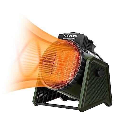 Portable Greenhouse Heater, 1500W/750W Electric Heater, 3 Modes 1500W Heater