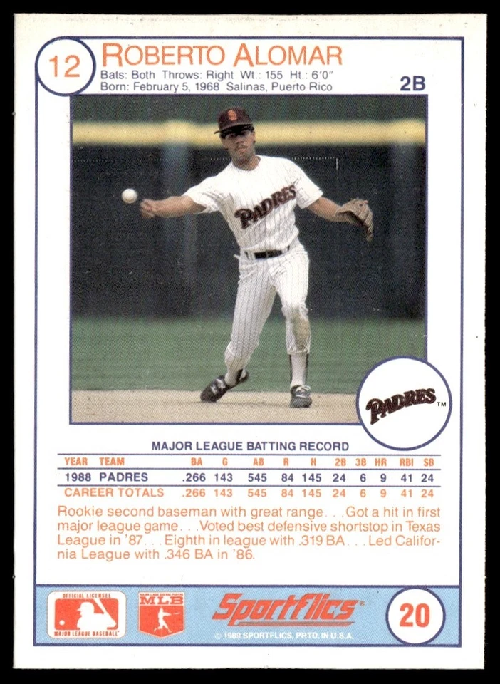 1988 Sportflics Roberto Alomar Rookie San Diego Padres #20 - Image 2 of 2