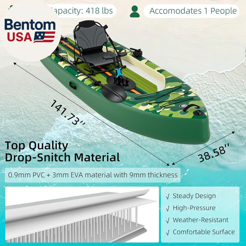 Inflatable Kayak with Pedal System, 12Ft Premium PVC Fishing Kayak, Portable & L - Picture 2 of 12