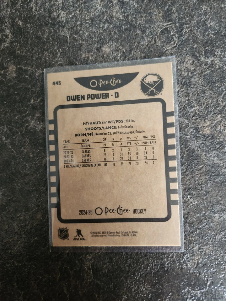 2024-25 O-Pee-Chee Retro Base Owen Power Card# 445 - Image 2 of 2