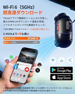 70mai Dash Cam Omni 360°ドライブレコーダー 128G 50666-33-
