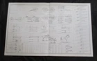 26" X 16" Chart of Civil War Artillery, Caissons, Rifles, Revolvers, Swords +