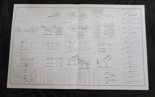 26" X 16" Chart of Civil War Artillery, Caissons, Rifles, Revolvers, Swords +
